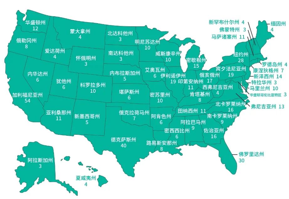 美国各州选举人团票分布 美国驻华大使馆网站