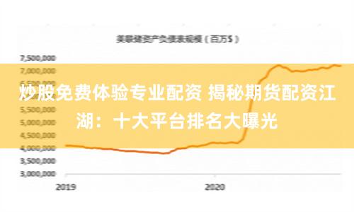 炒股免费体验专业配资 揭秘期货配资江湖：十大平台排名大曝光
