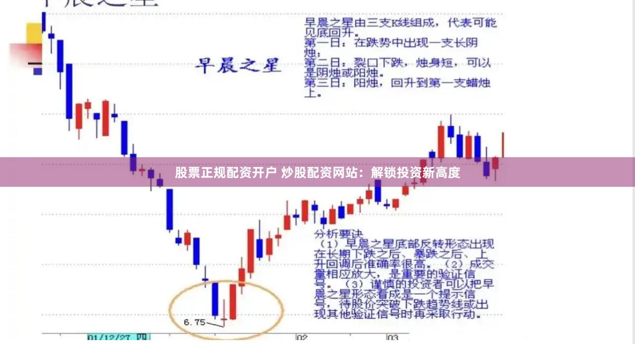 股票正规配资开户 炒股配资网站：解锁投资新高度