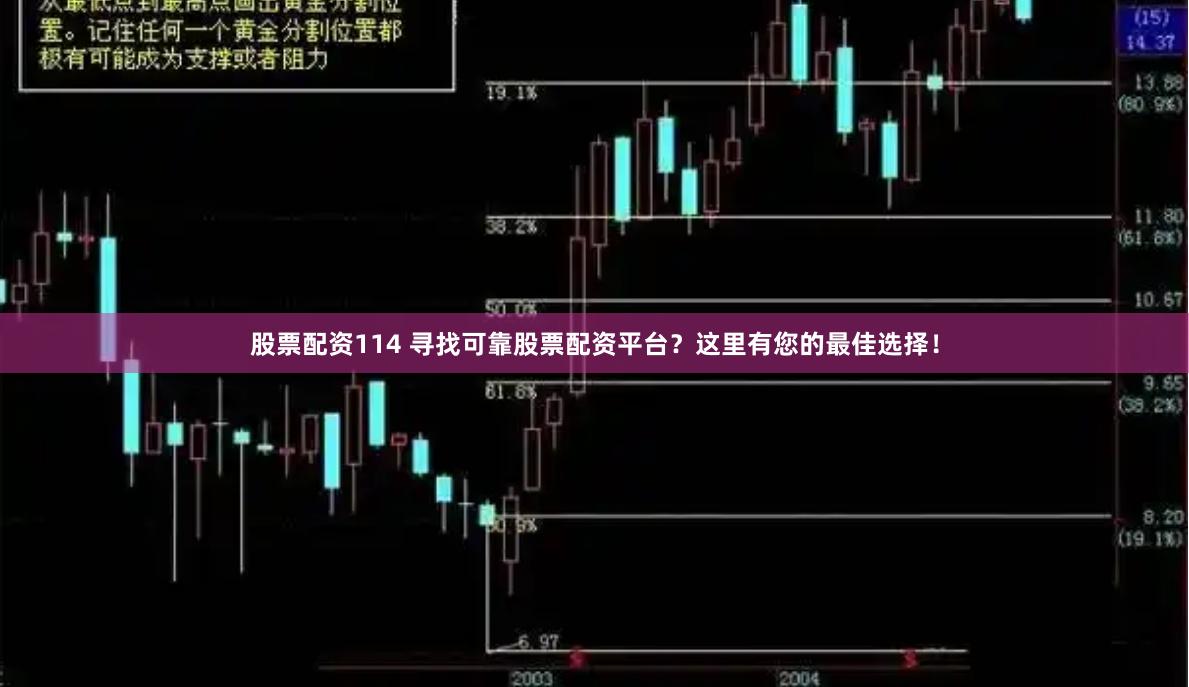 股票配资114 寻找可靠股票配资平台？这里有您的最佳选择！