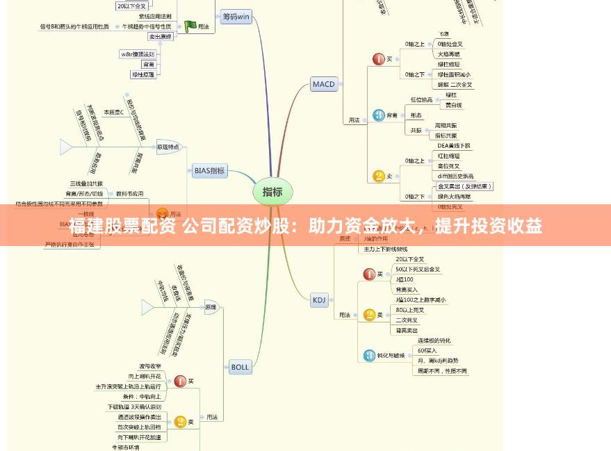福建股票配资 公司配资炒股：助力资金放大，提升投资收益