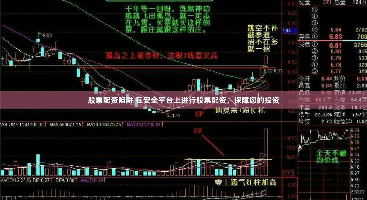 股票配资陷阱 在安全平台上进行股票配资，保障您的投资
