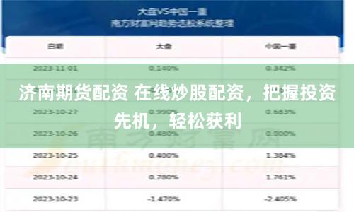 济南期货配资 在线炒股配资，把握投资先机，轻松获利