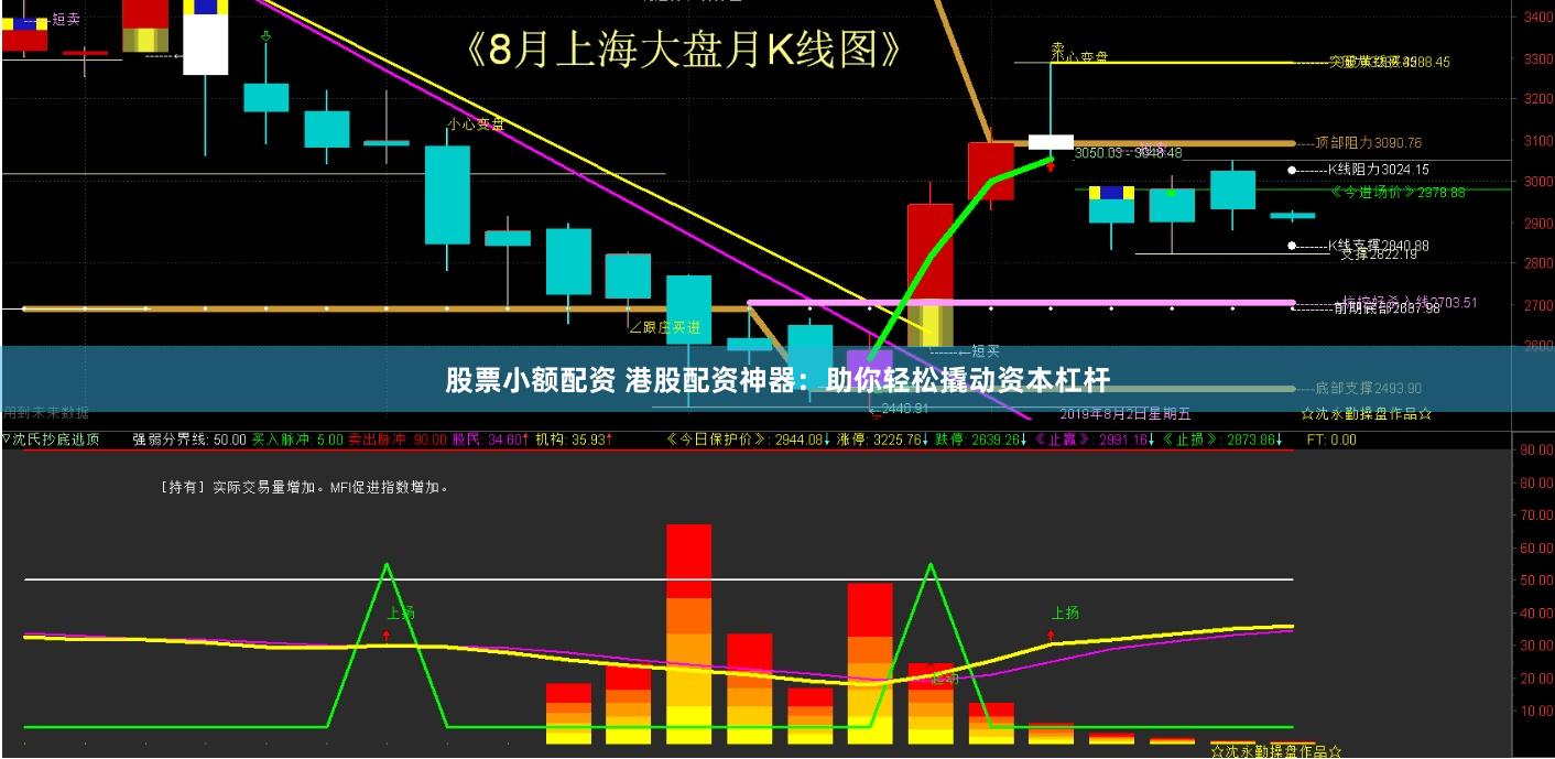 股票小额配资 港股配资神器：助你轻松撬动资本杠杆