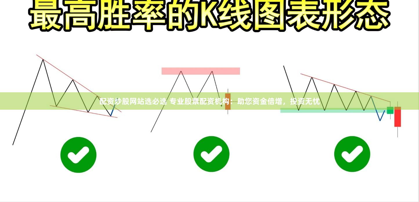 配资炒股网站选必选 专业股票配资机构：助您资金倍增，投资无忧