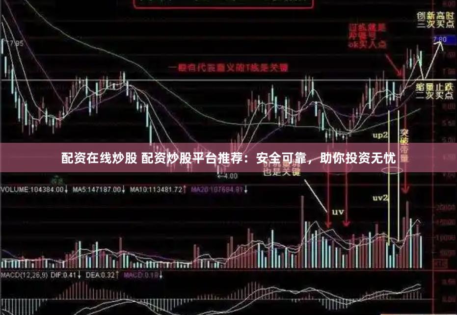 配资在线炒股 配资炒股平台推荐：安全可靠，助你投资无忧