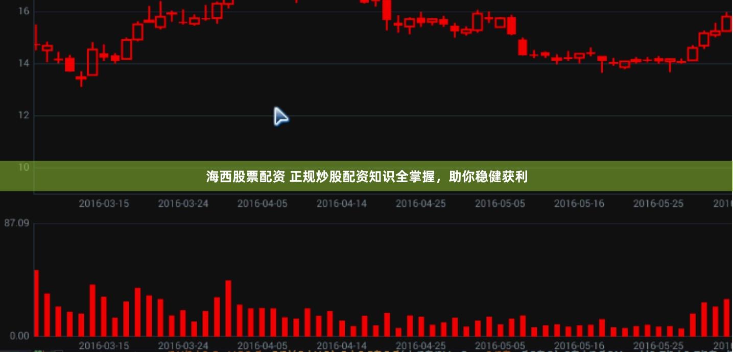 海西股票配资 正规炒股配资知识全掌握，助你稳健获利