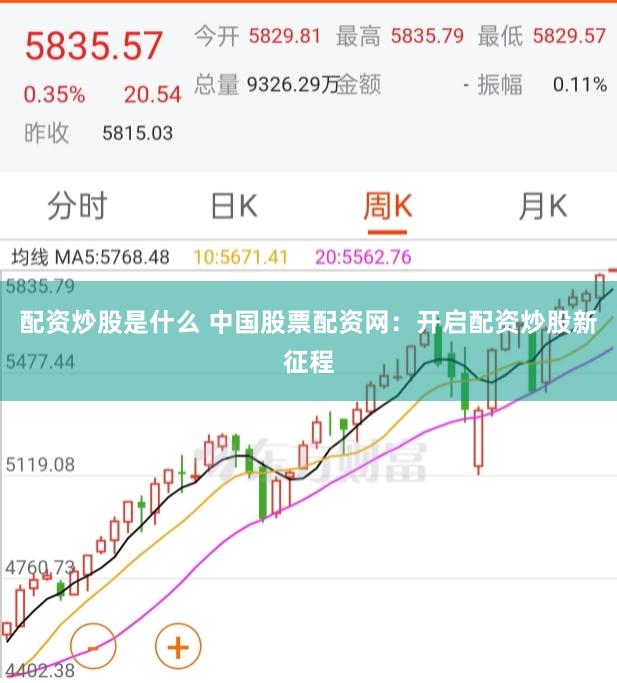 配资炒股是什么 中国股票配资网：开启配资炒股新征程