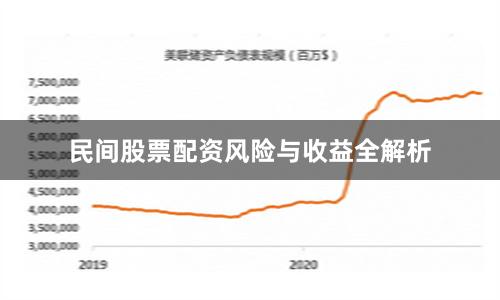 民间股票配资风险与收益全解析