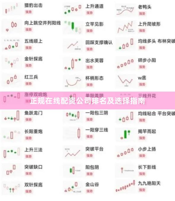 正规在线配资公司排名及选择指南