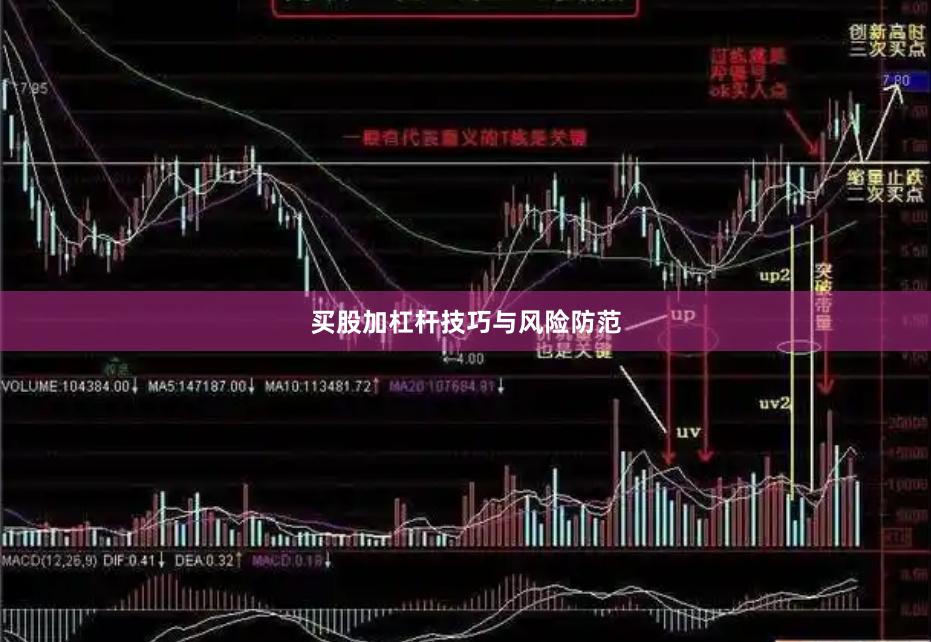 买股加杠杆技巧与风险防范
